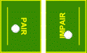chances simple: pair et impair